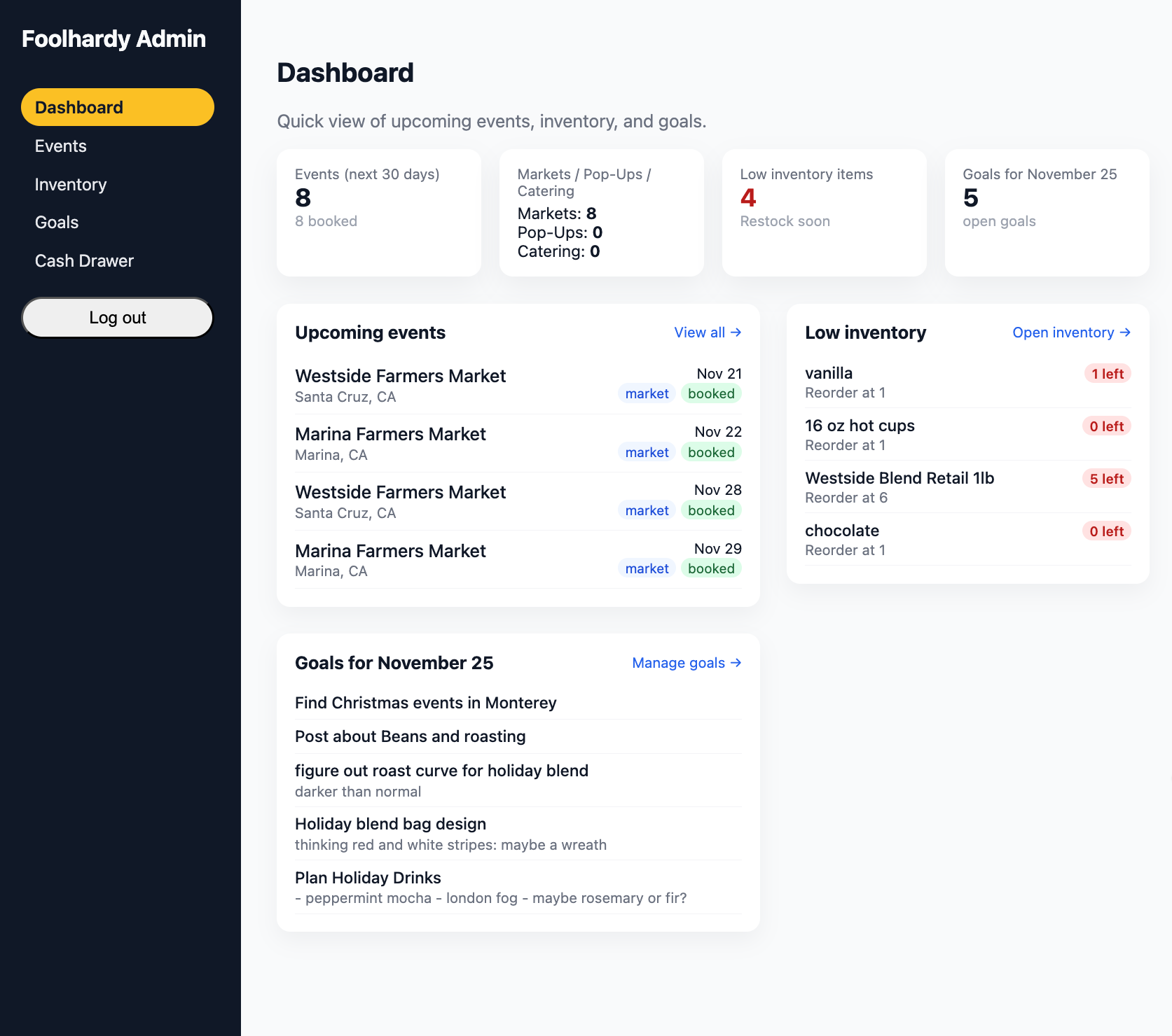 Preview of Foolhardy Coffee admin website
